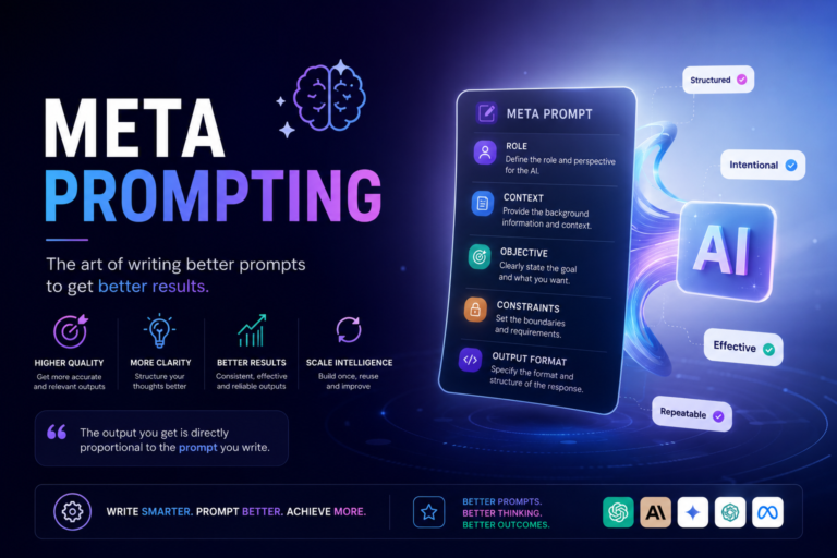 A Guide to Meta Prompting